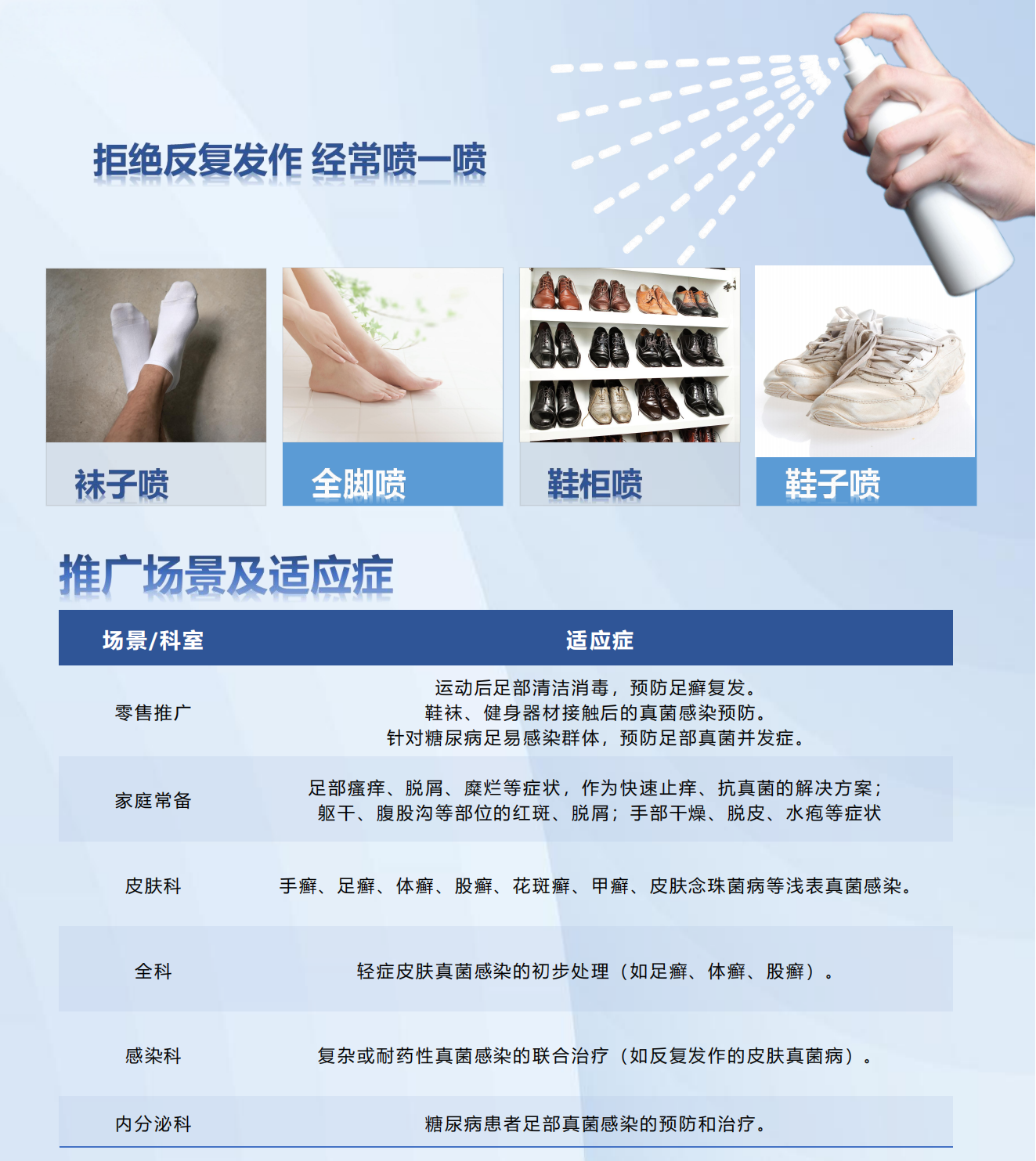 1756350105431651CDUi.png 特比萘芬喷雾彩页_02.png
